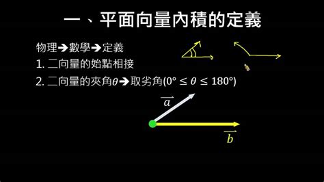 積數是什麼|數學上的積是什麼意思,數學積是什麼意思